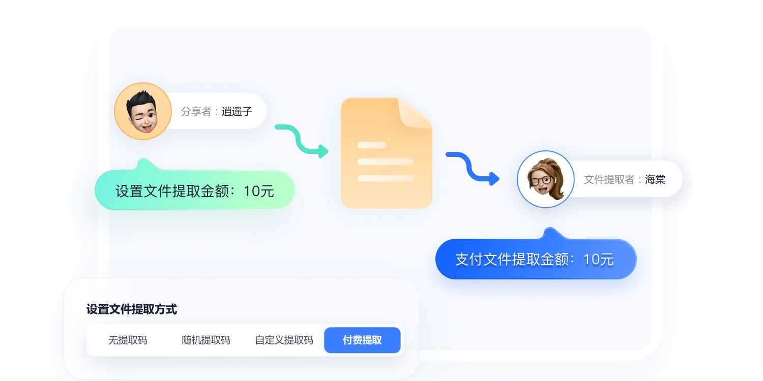 123雲盤