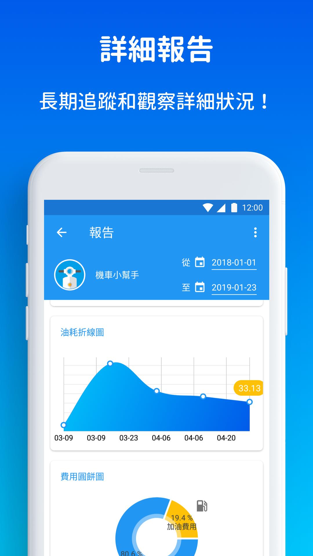 機車小幫手 - 油耗、保養、油價、機車行、加油站、定檢站