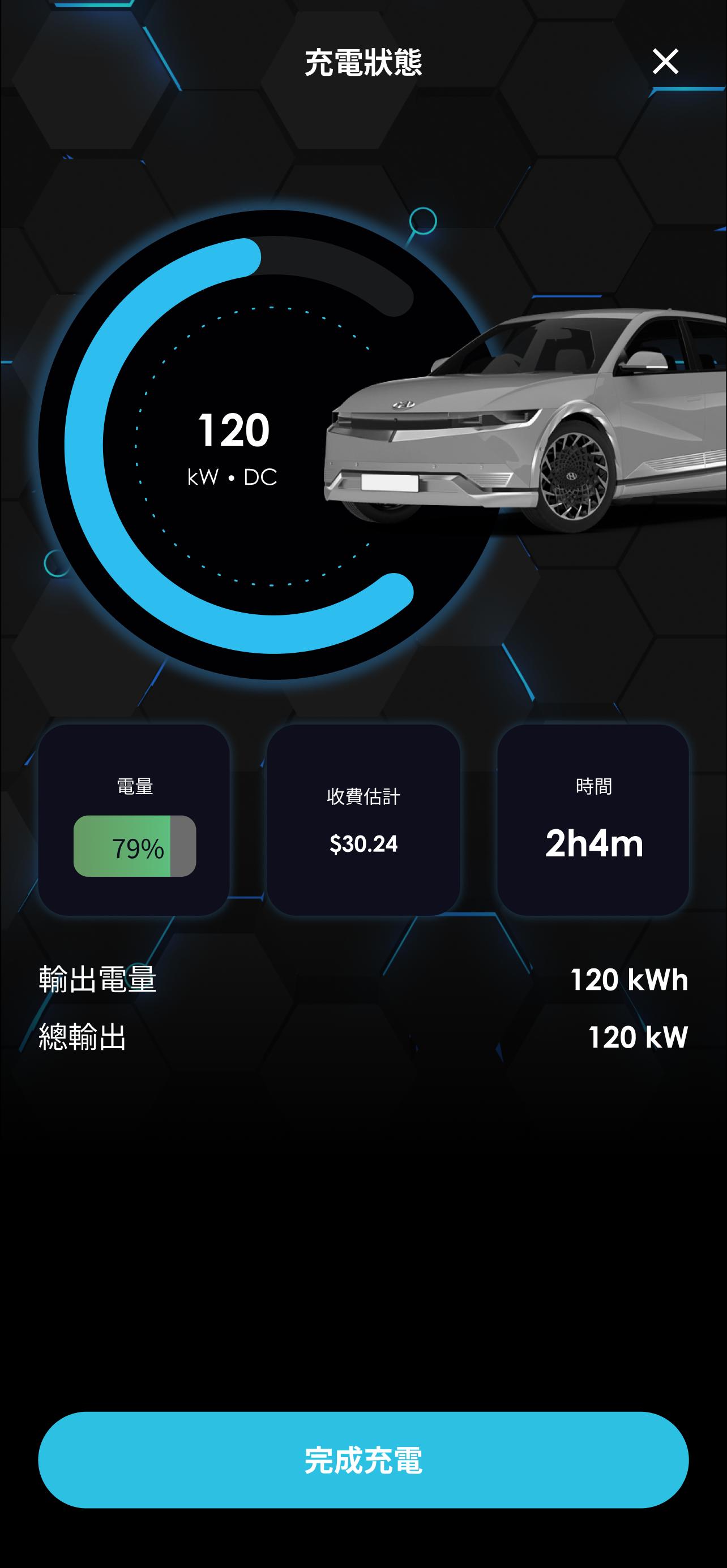 PIT EV Charging