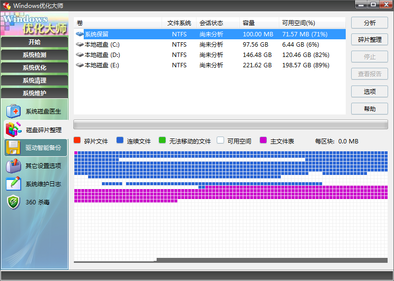 Windows優化大師