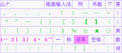 筆畫輸入法