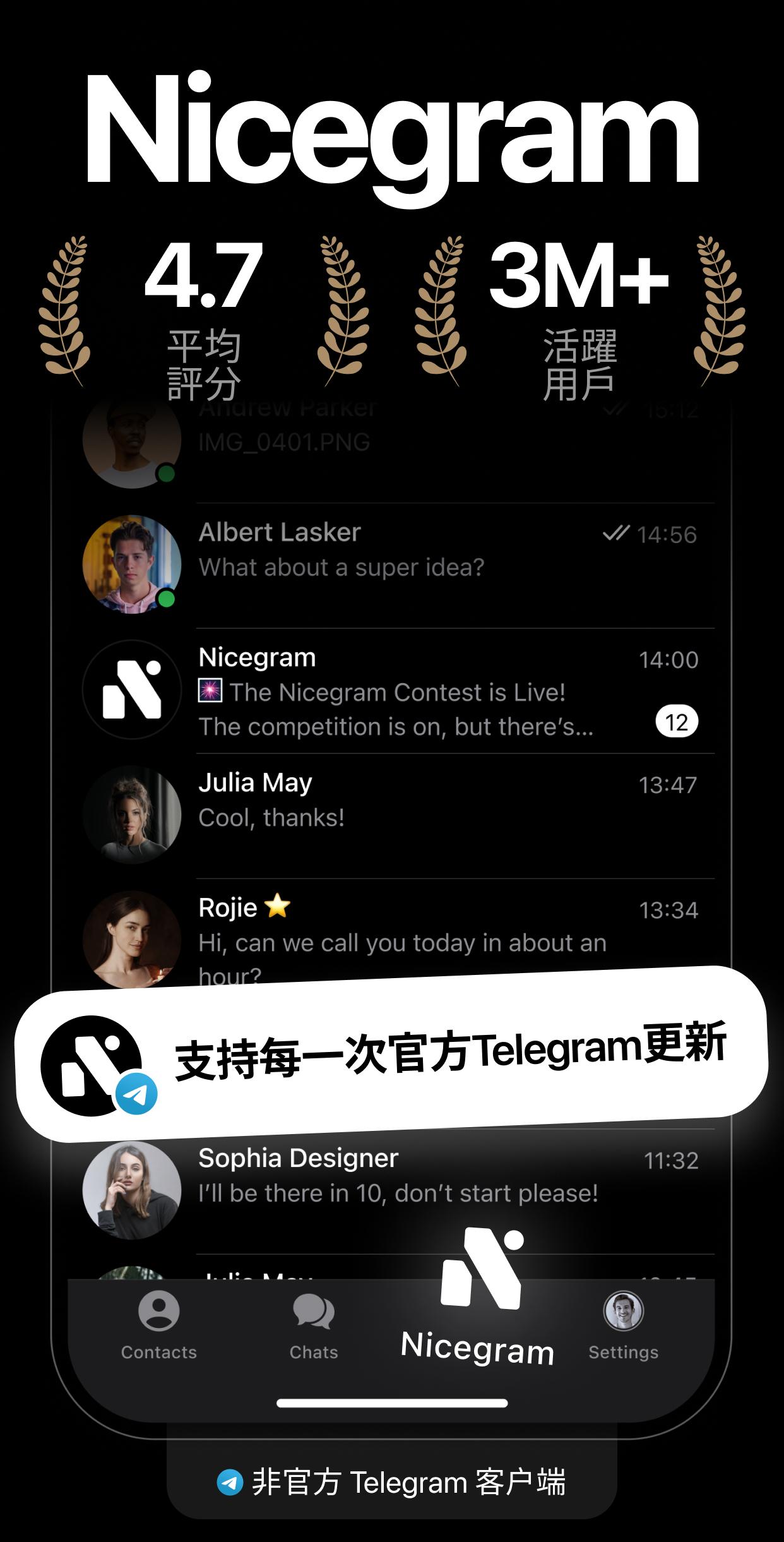Nicegram：非官方 Telegram 海報