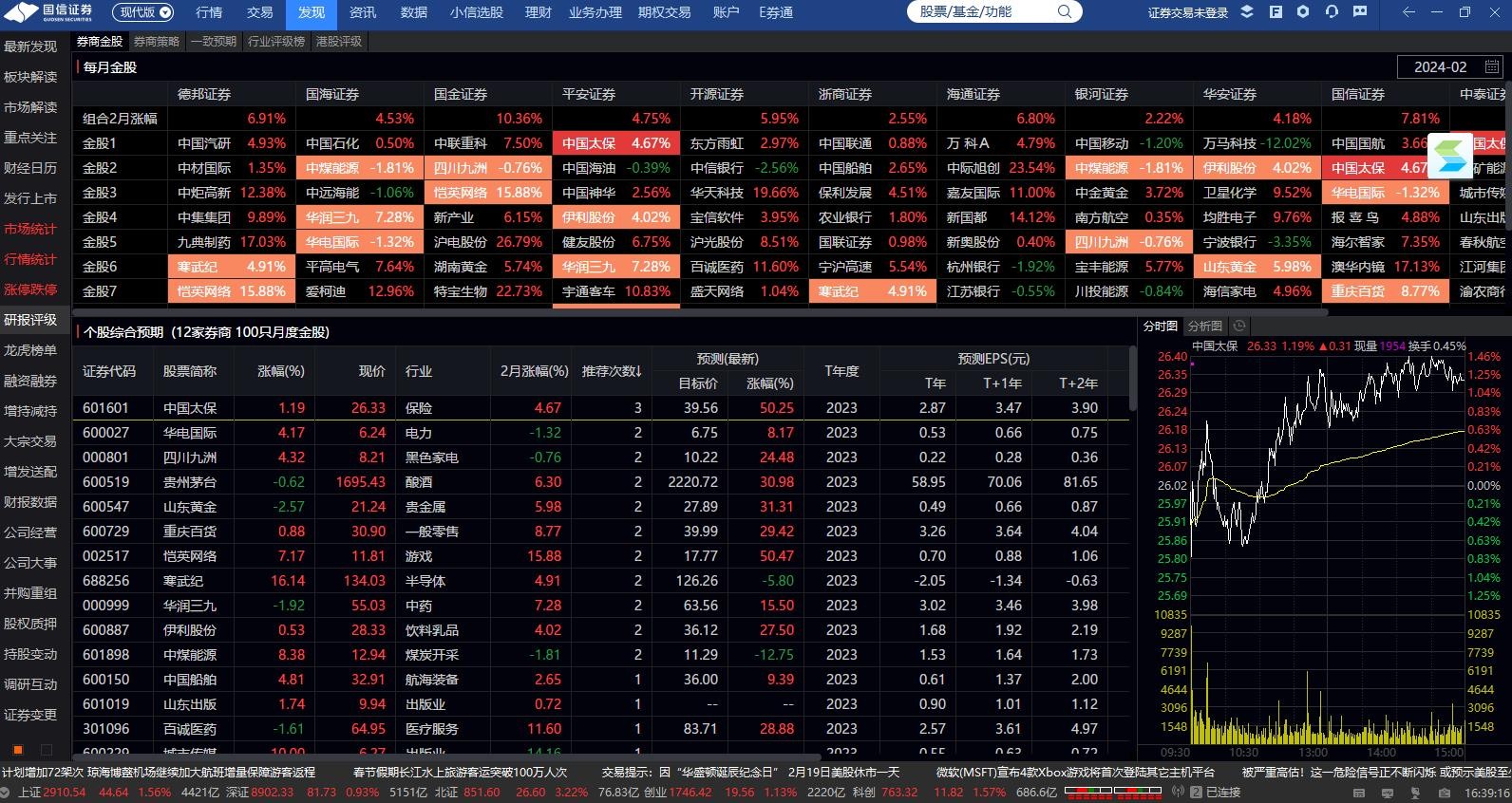 國信證券金太陽網上交易專業版截圖4