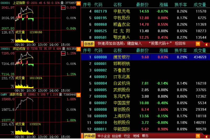 指南針截圖7