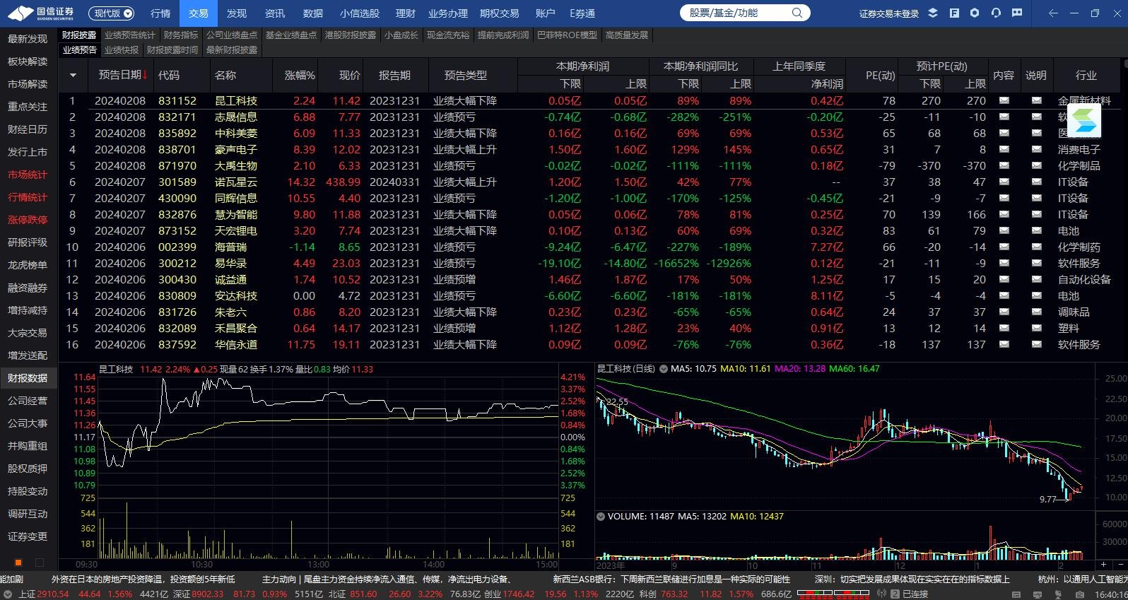 國信證券金太陽網上交易專業版截圖8