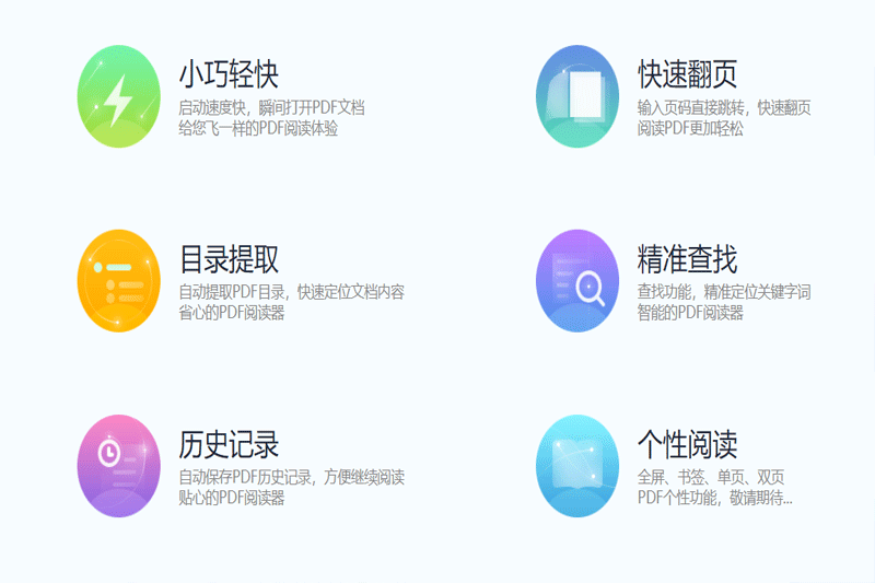 看圖王PDF閱讀器截圖1