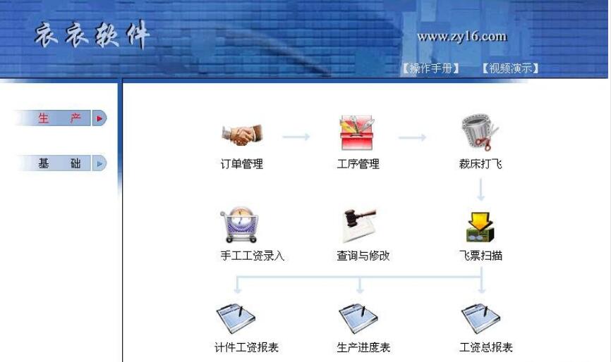 衣衣服裝生產管理軟件截圖1