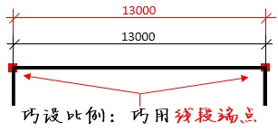 PDF快速看圖