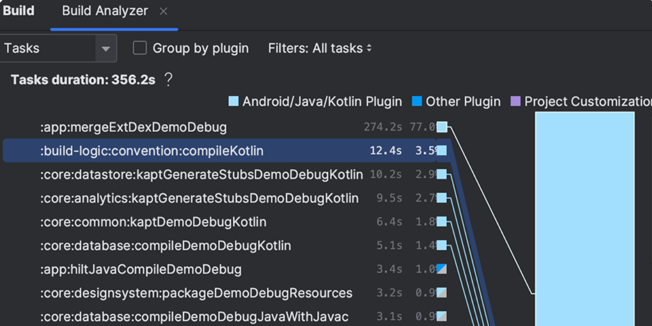 Android Studio官網版截圖4