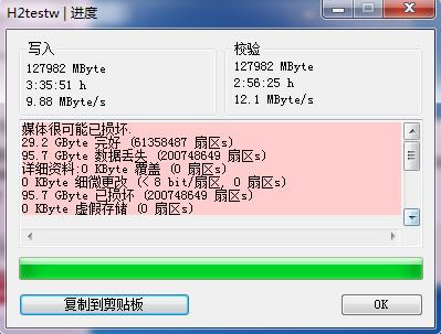 H2testw截圖3