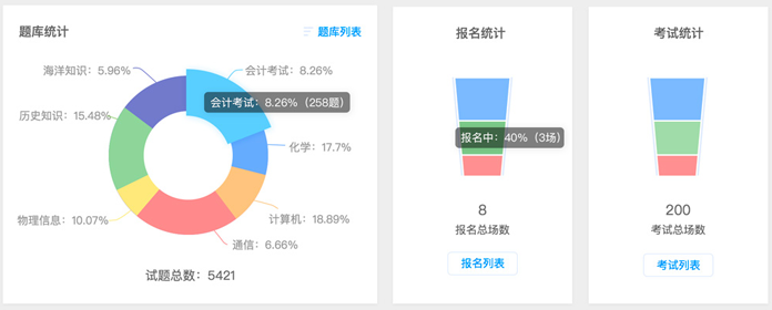 易考在線考試系統截圖5
