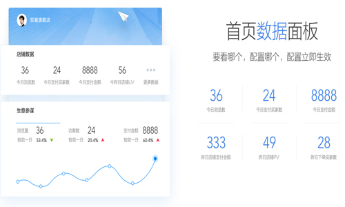 千牛工作臺截圖8