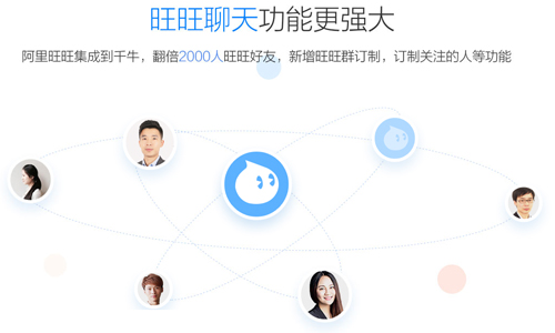 千牛工作臺截圖10