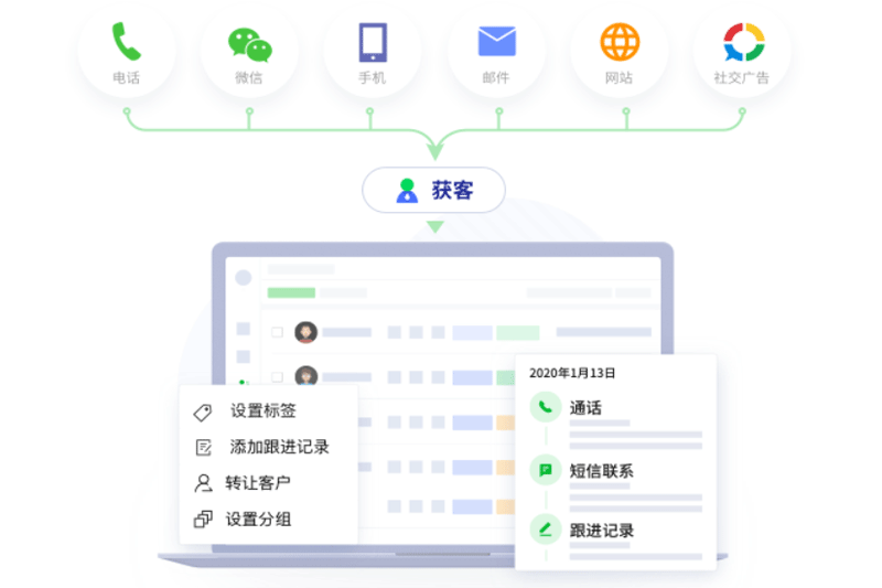 EC客戶端