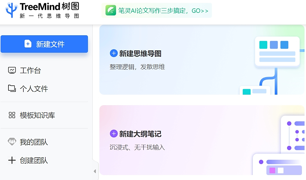 樹圖思維導圖