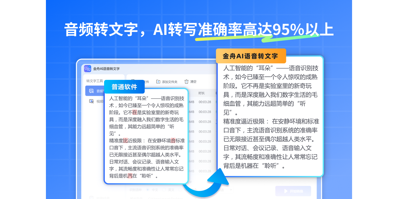 金舟AI語音轉文字截圖1