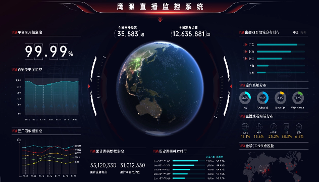 微吼直播64位截圖6