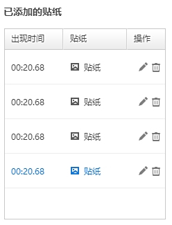 快剪輯