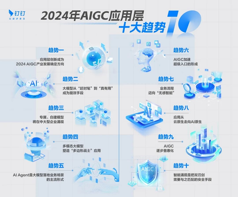 釘釘