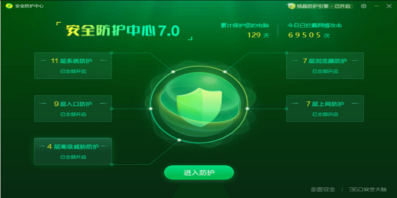 360安全衛士最新版