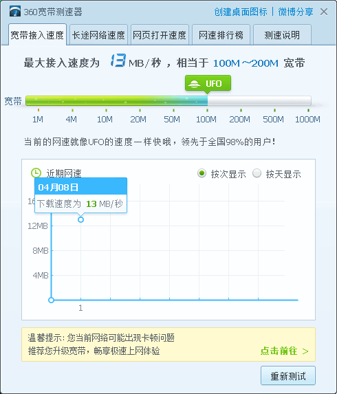 360安全衛士